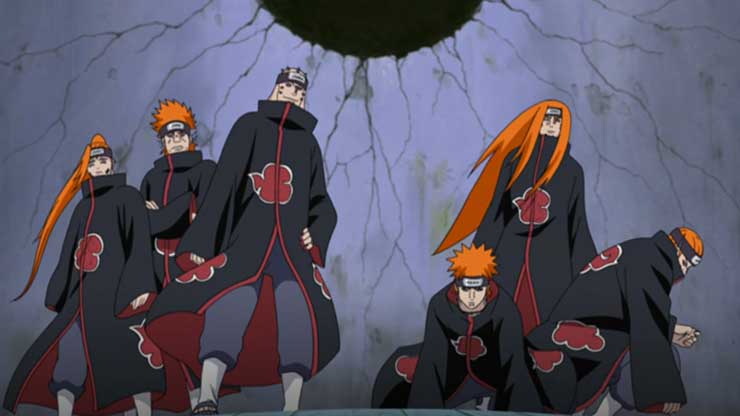 strongest akatsuki