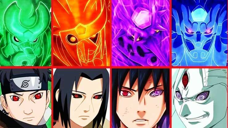 Top 7 Strongest Susanoo Users In Naruto Animesoulking Top 7 Strongest Susanoo Users In Naruto Animesoulking